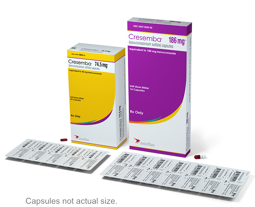 CRESEMBA 186 mg capsules and packaging