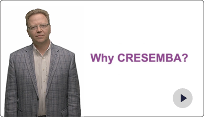 CRESEMBA Clinical Overview video